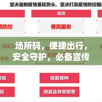 場所碼，便捷出行，安全守護，必備宣傳資料！