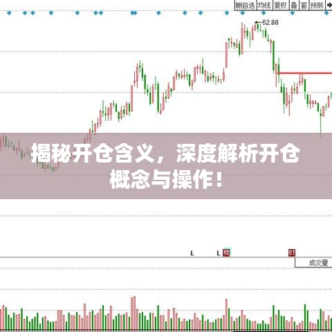 揭秘開(kāi)倉(cāng)含義，深度解析開(kāi)倉(cāng)概念與操作！