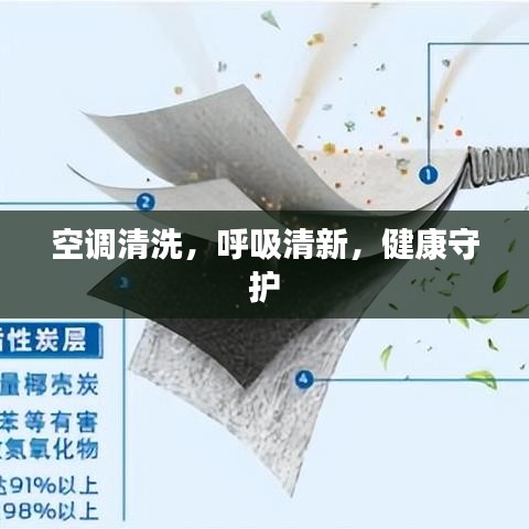 空調(diào)清洗，呼吸清新，健康守護(hù)