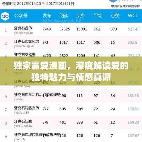 獨家霸愛漫畫，深度解讀愛的獨特魅力與情感真諦