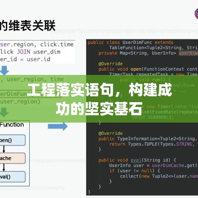 工程落實語句，構建成功的堅實基石