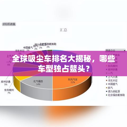 全球吸塵車排名大揭秘，哪些車型獨(dú)占鰲頭？